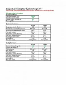 Poultry House Leakage Area Calculator 2014 – metric version 1.1